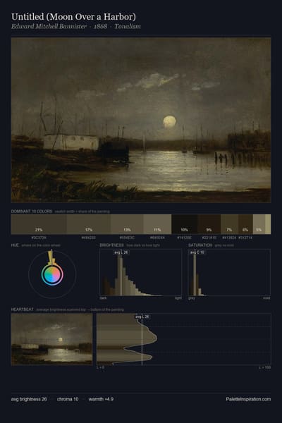 Untitled (Moon Over a Harbor) palette card