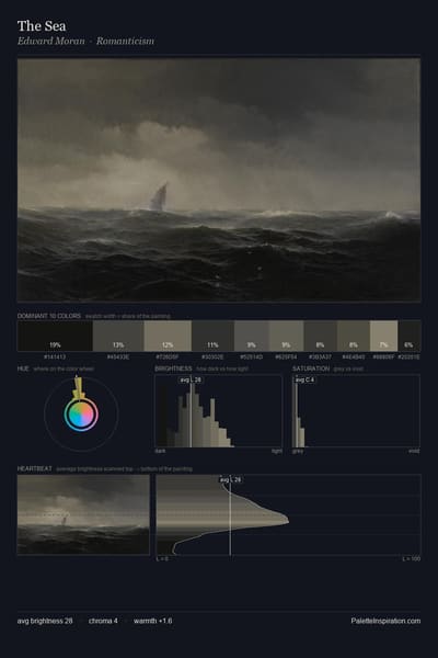 The Sea palette card