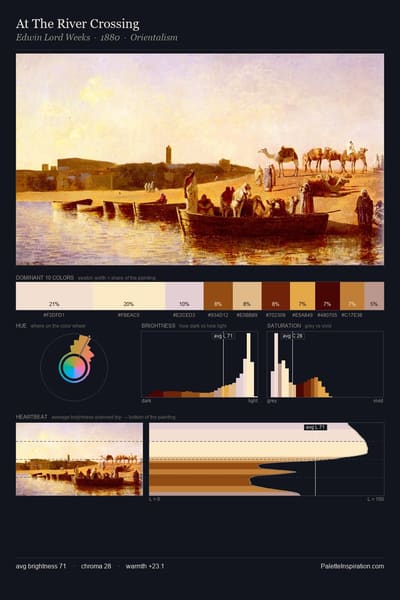 At The River Crossing palette card