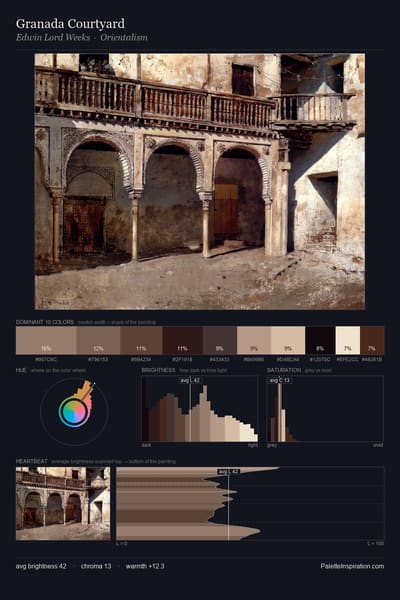 Granada Courtyard palette card