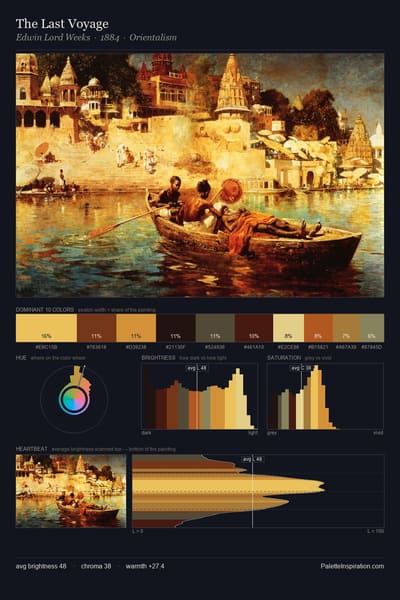 The Last Voyage palette card