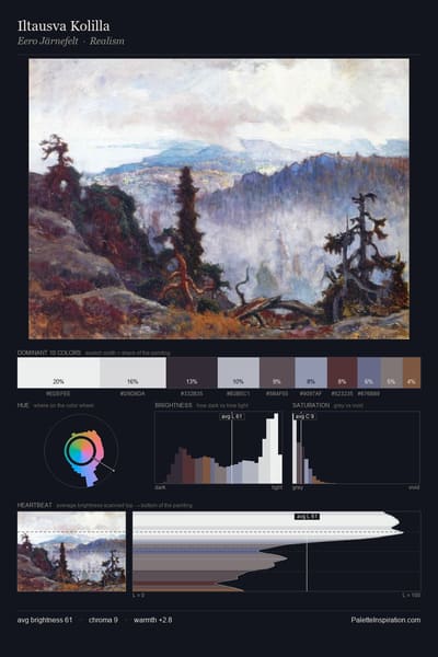 Iltausva Kolilla palette card