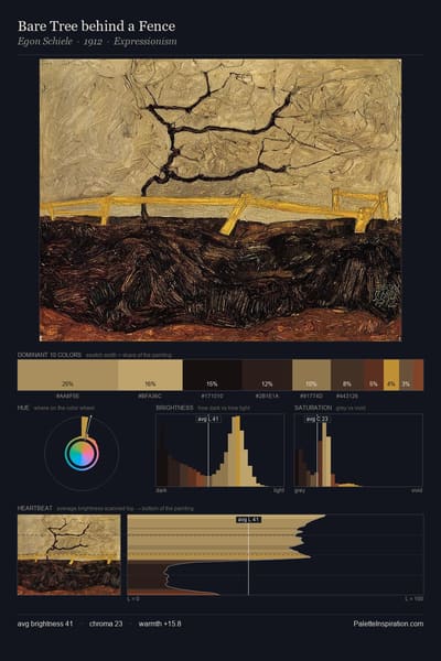Bare Tree behind a Fence palette card