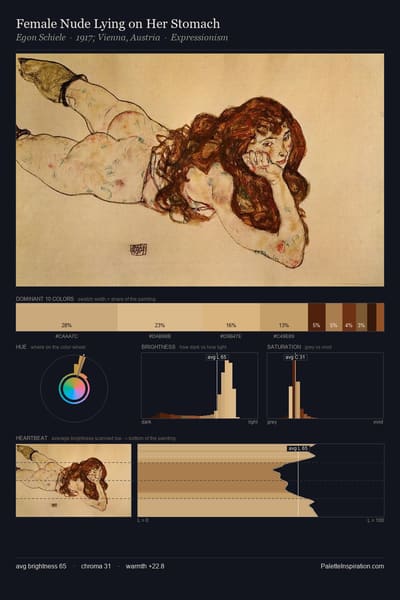 Female Nude Lying on Her Stomach palette card