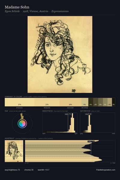 Madame Sohn palette card