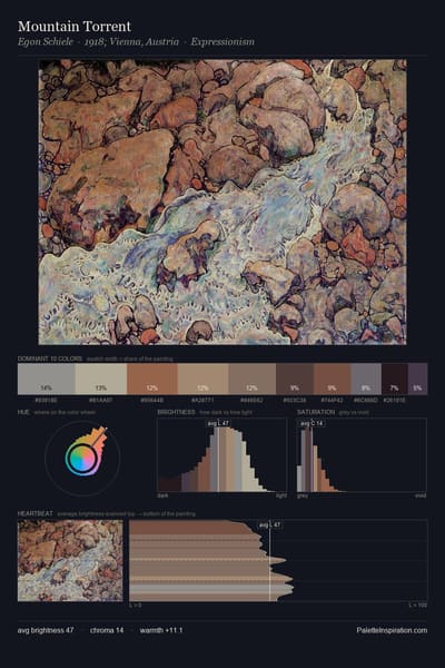 Mountain Torrent palette card