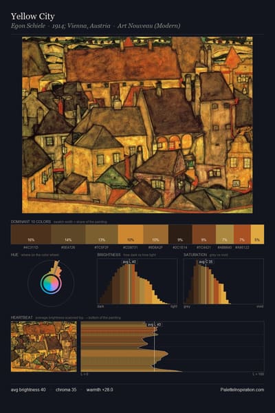 Yellow City palette card