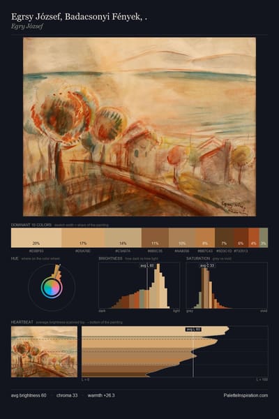 Egrsy József, Badacsonyi Fények, . palette card