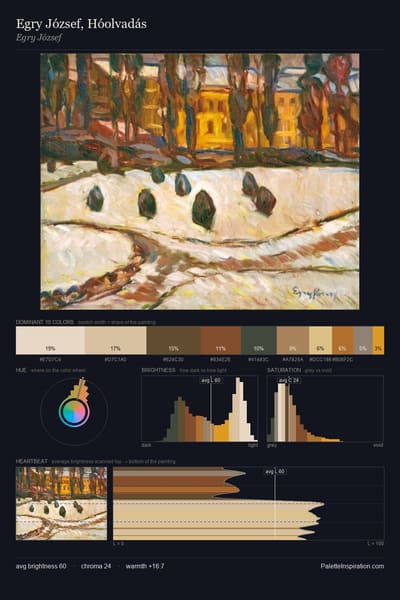 Egry József, Hóolvadás palette card