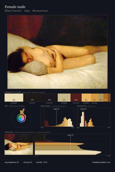 Female nude palette card