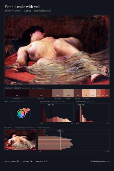 Female nude with veil palette card