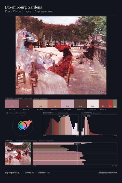 Luxembourg Gardens palette card