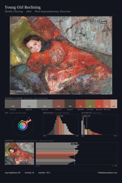 Young Girl Reclining palette card