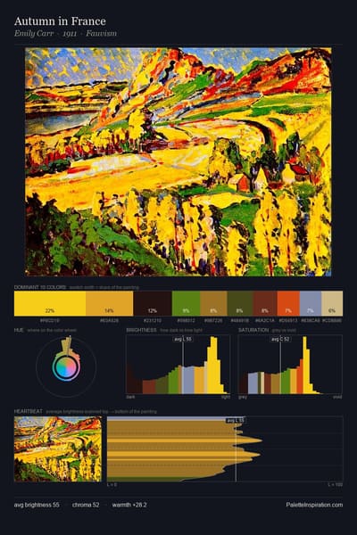 Autumn in France palette card