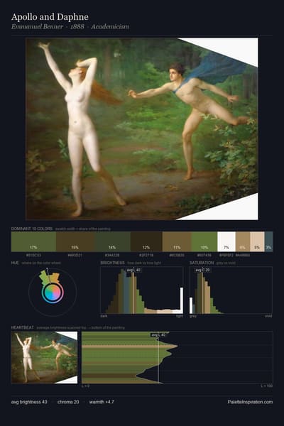 Apollo and Daphne palette card