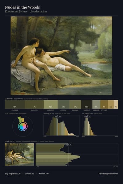 Nudes in the Woods palette card