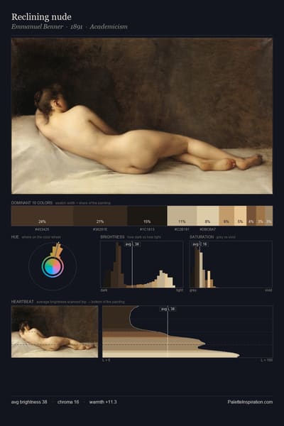 Reclining nude palette card