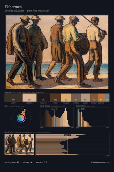 Fishermen palette card