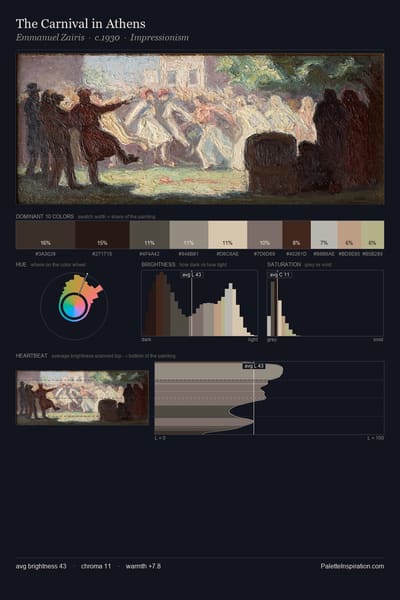 The Carnival in Athens palette card