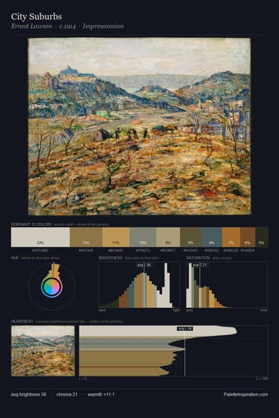 City Suburbs palette card