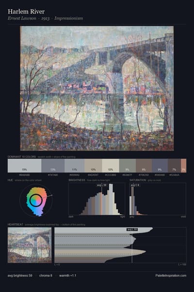 Harlem River palette card