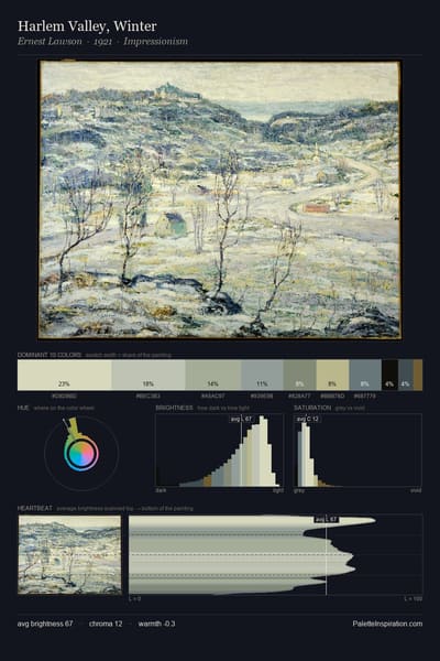 Harlem Valley, Winter palette card