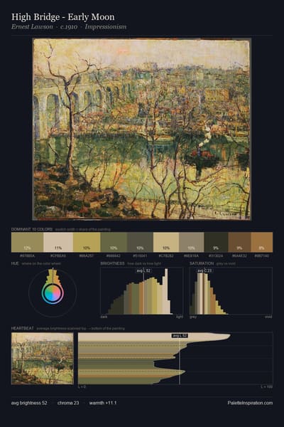 High Bridge - Early Moon palette card
