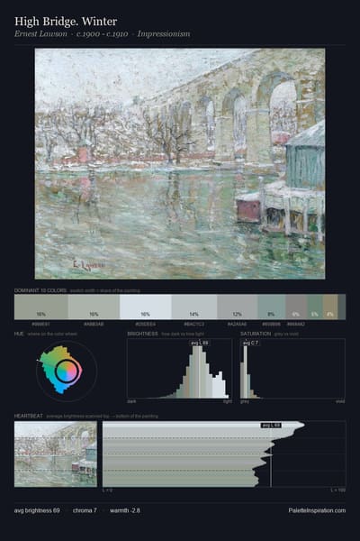 High Bridge. Winter palette card