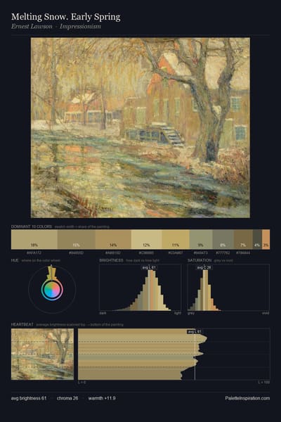 Melting Snow. Early Spring palette card