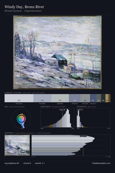 Windy Day, Bronx River palette card