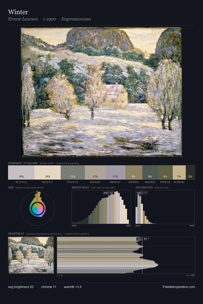 Winter palette card