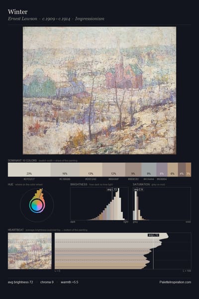 Winter palette card