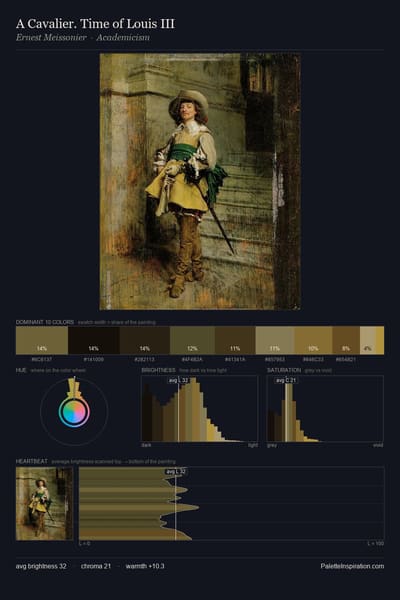 A Cavalier. Time of Louis III palette card