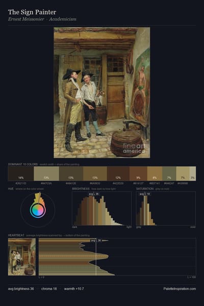 The Sign Painter palette card