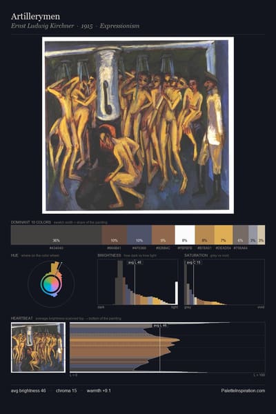 Artillerymen palette card