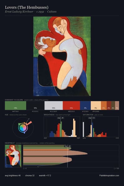 Lovers (The Hembusses) palette card