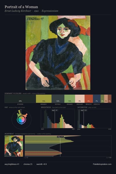 Portrait of a Woman palette card