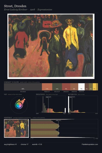 Street, Dresden palette card