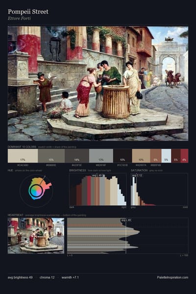 Pompeii Street palette card