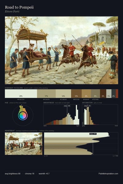 Road to Pompeii palette card