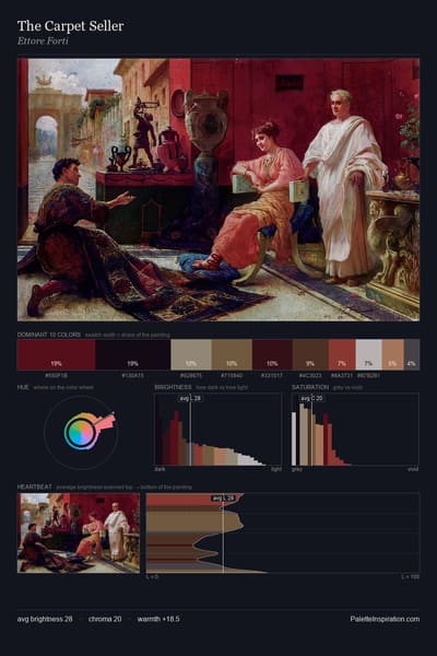 The Carpet Seller palette card