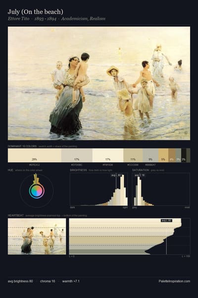 July (On the beach) palette card