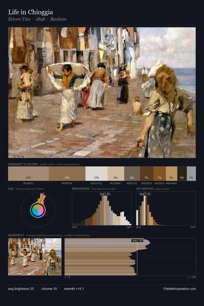Life in Chioggia palette card