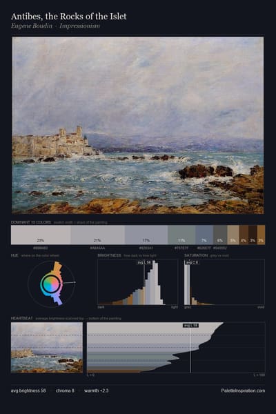 Antibes, the Rocks of the Islet palette card