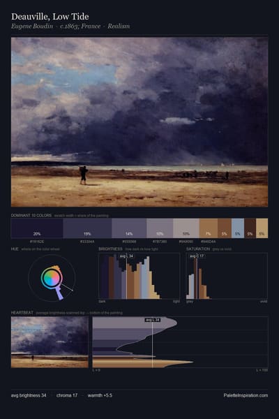 Deauville, Low Tide palette card