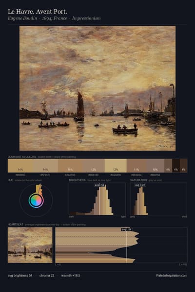 Le Havre. Avent Port. palette card