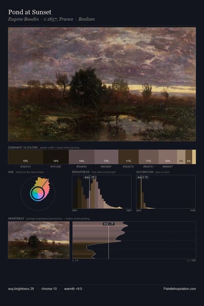 Pond at Sunset palette card