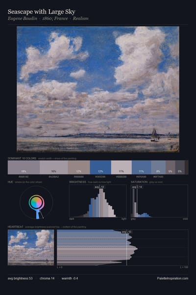 Seascape with Large Sky palette card