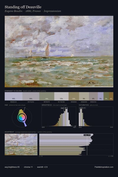Standing off Deauville palette card