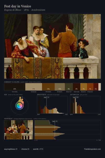 Fest day in Venice palette card